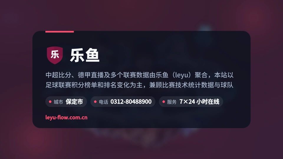 探索乐鱼